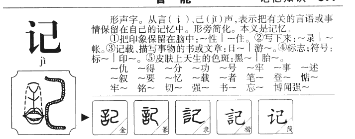 记字字源字典