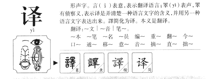 译字字源字典