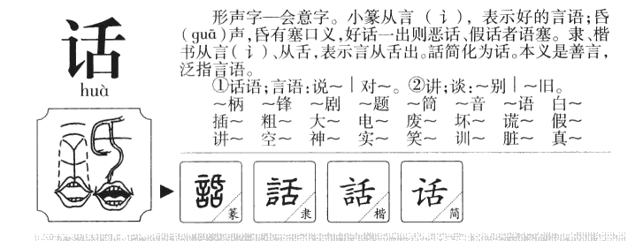 话字字源字典