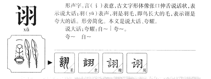 诩字字源字典