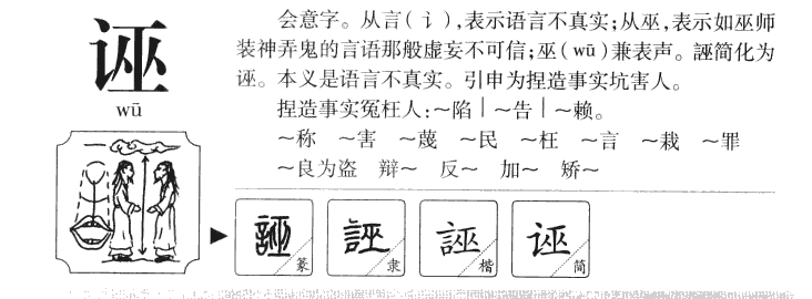 诬字字源字典