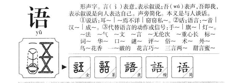 语字字源字典