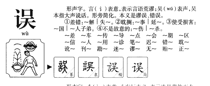 误字字源字典