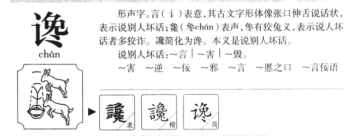 谗字字源字典