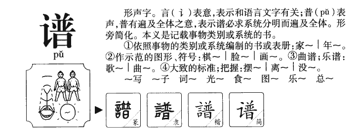 谱字字源字典