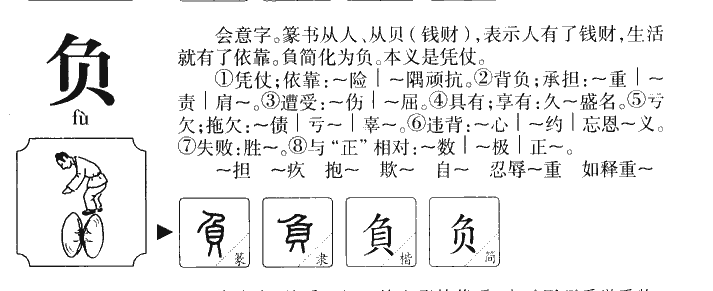 负字字源字典