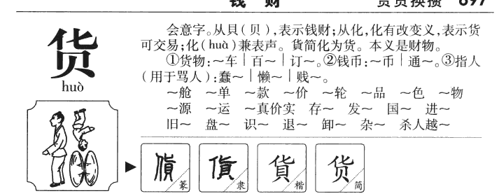 货字字源字典