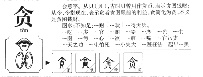 贪字字源字典