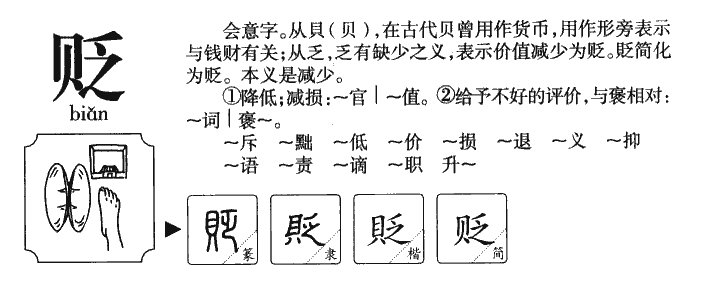 贬字字源字典