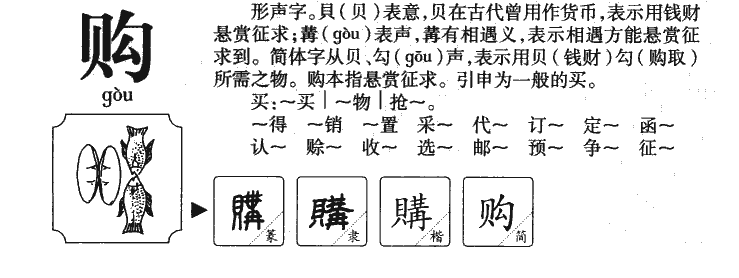 购字字源字典