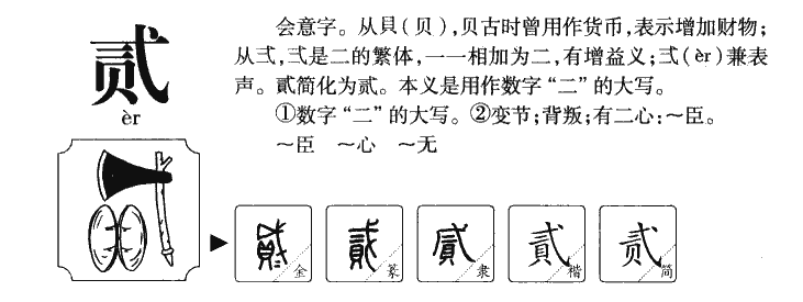 贰字字源字典