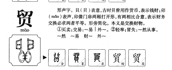 贸字字源字典