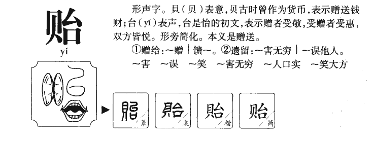 贻字字源字典