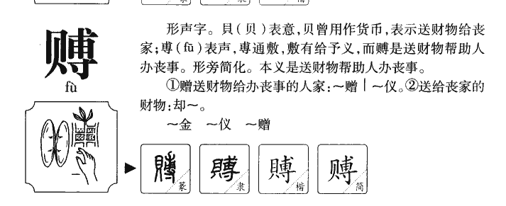 赙字字源字典