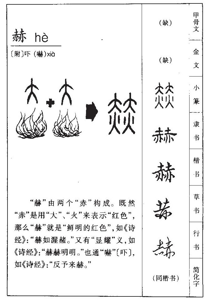 赫字字源字典