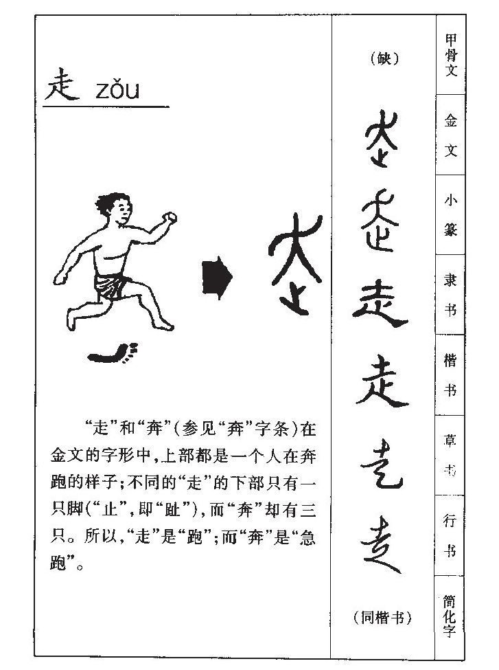 走字字源字典