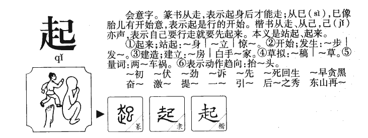 起字字源字典