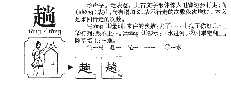 趟字字源字典