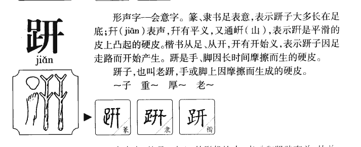 趼字字源字典