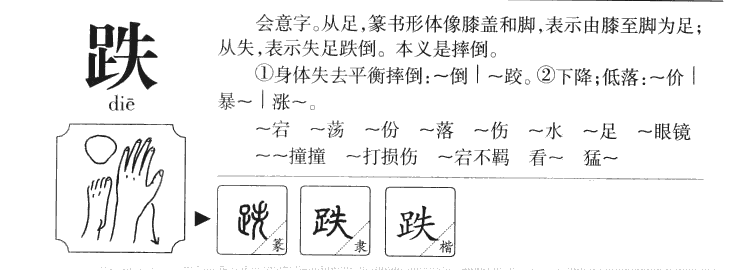 跌字字源字典