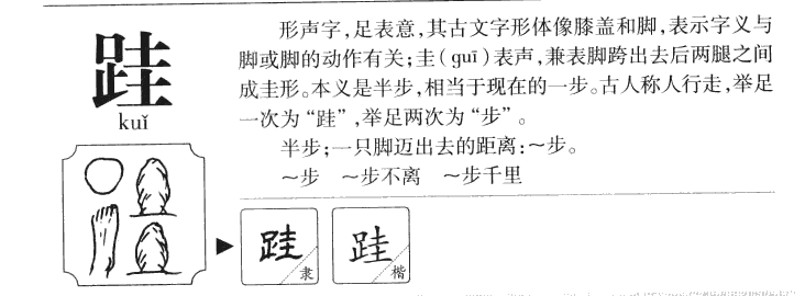 跬字字源字典