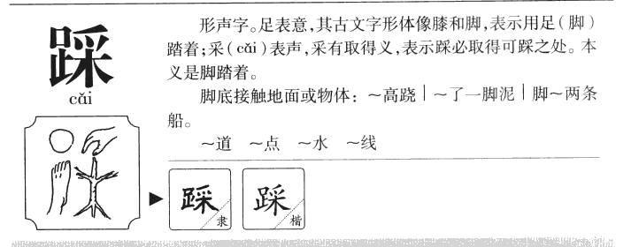 踩字字源字典