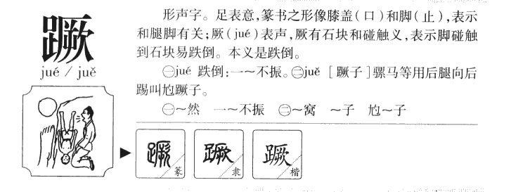 蹶字字源字典