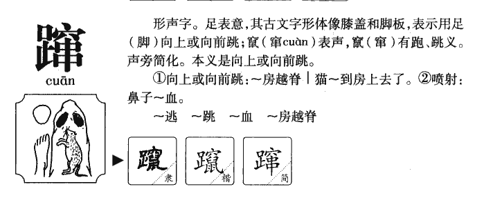 蹿字字源字典