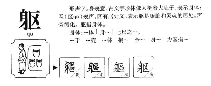 躯字字源字典