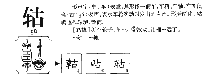 轱字字源字典