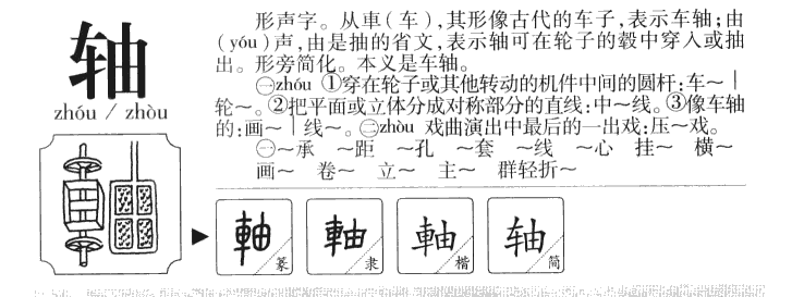 轴字字源字典