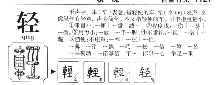 轻字字源字典