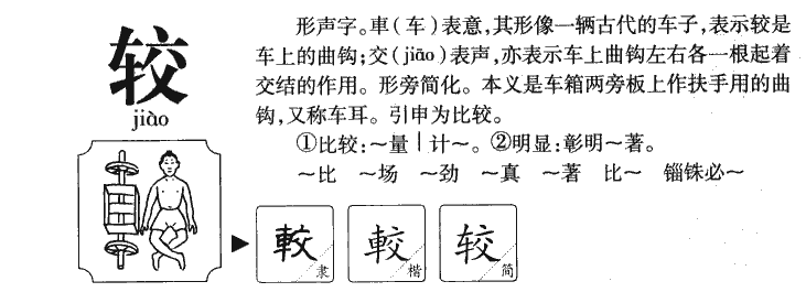 较字字源字典