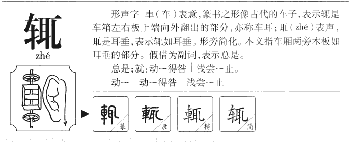 辄字字源字典