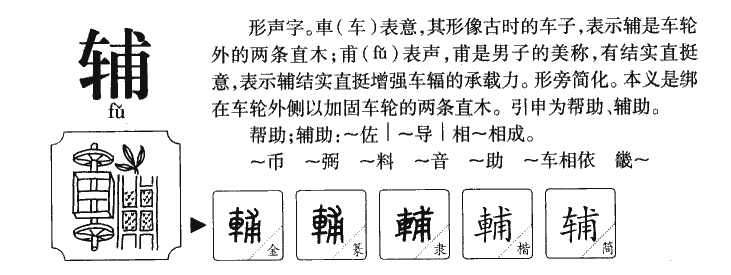 辅字字源字典