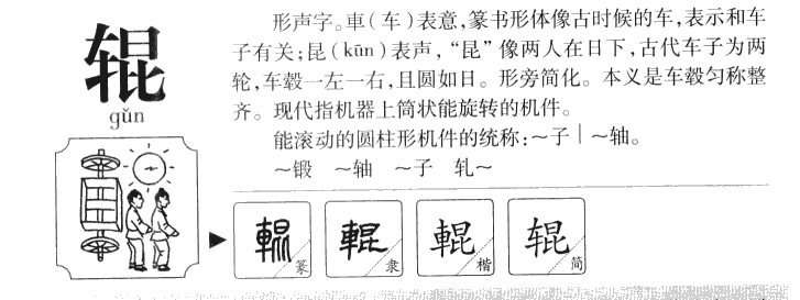 辊字字源字典