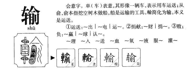 输字字源字典