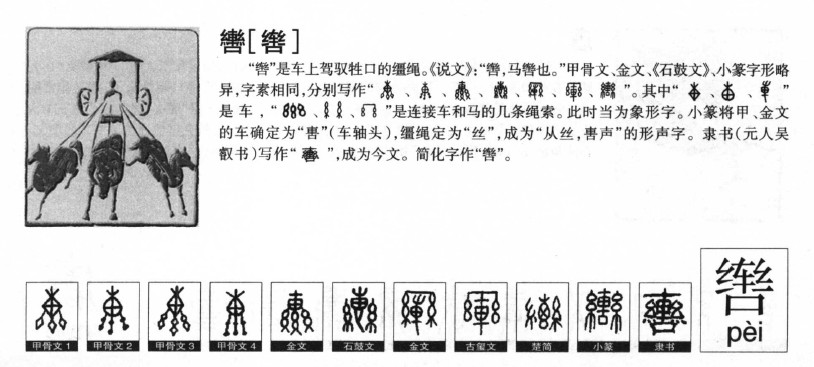 辔字字源字典