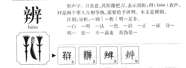 辨字字源字典