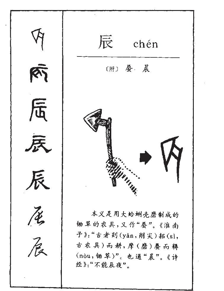 辰字字源字典