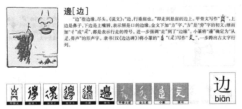 边字字源字典