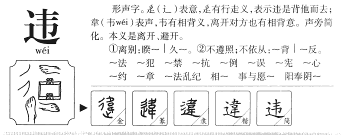 违字字源字典