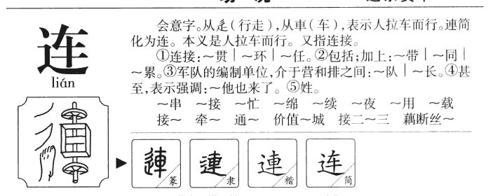 连字字源字典