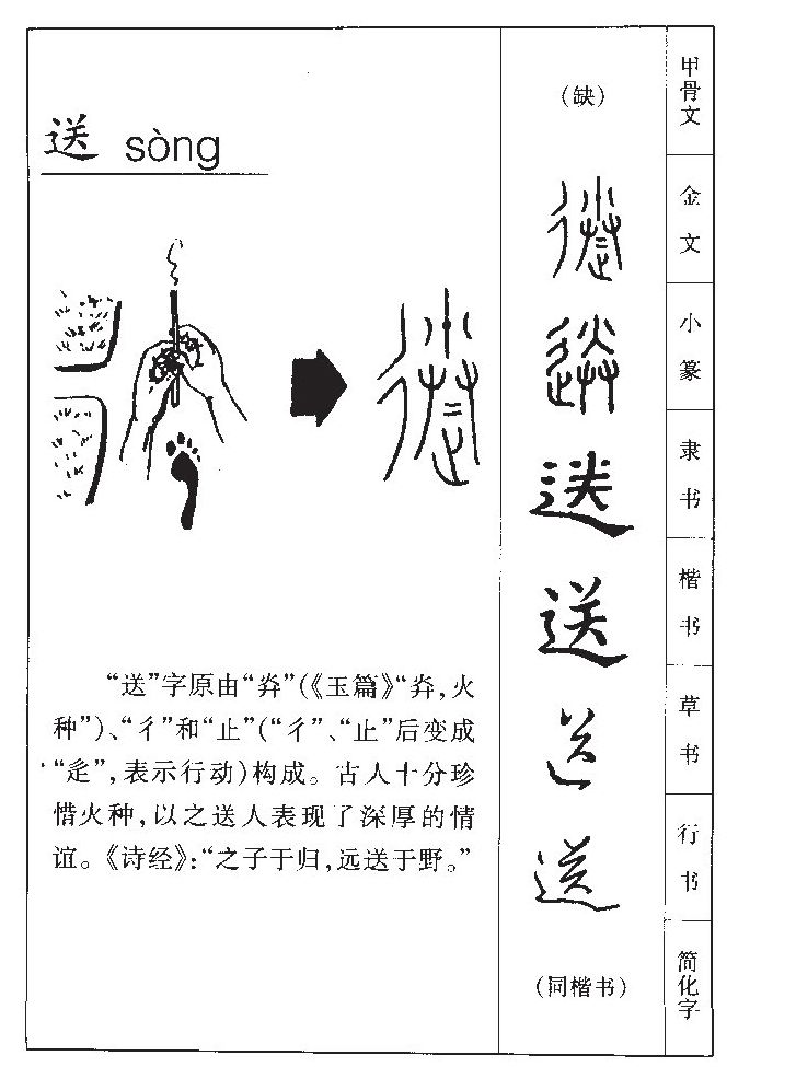 送字字源字典