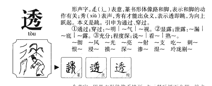 透字字源字典