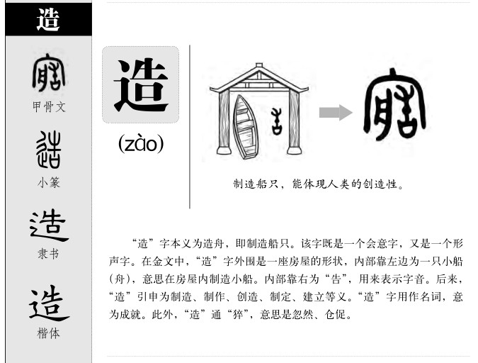 造字字源字典