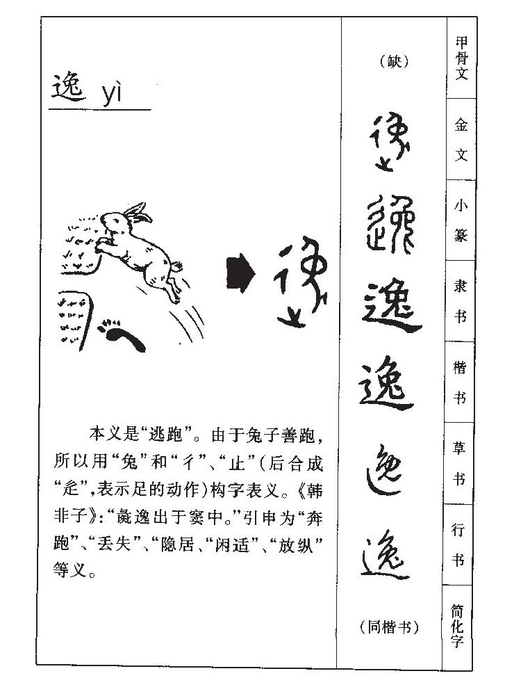 逸字字源字典