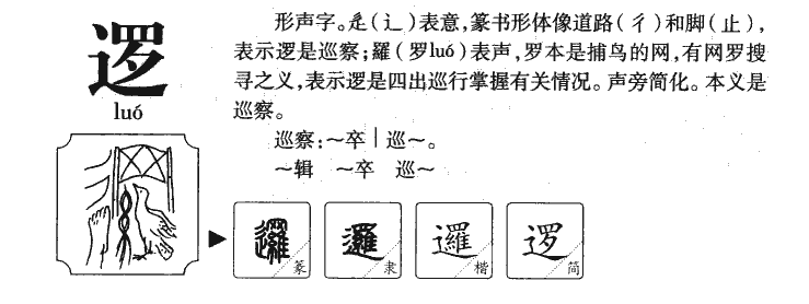 逻字字源字典