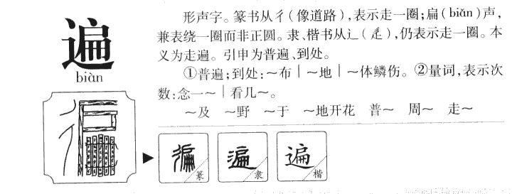 遍字字源字典