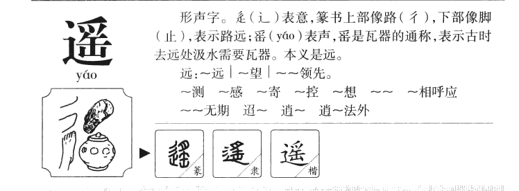 遥字字源字典